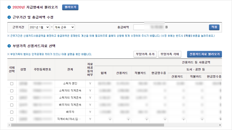 자녀가 사용한 신용카드 소득공제2021 연말정산 신용카드 사용증가분 8