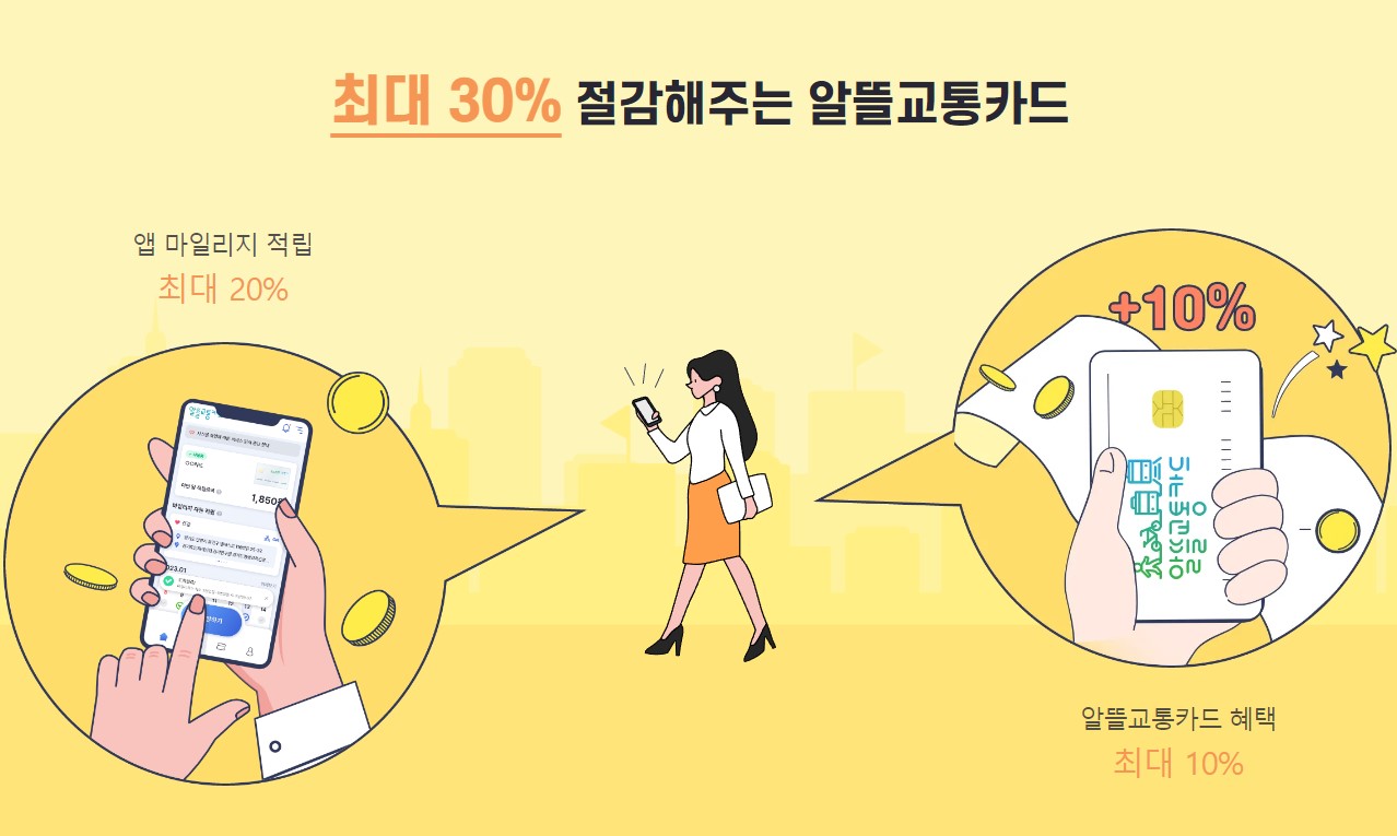 알뜰교통카드 신청방법 사용지역 꿀TIP