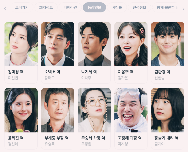 드라마 감자연구소 출연진 정보