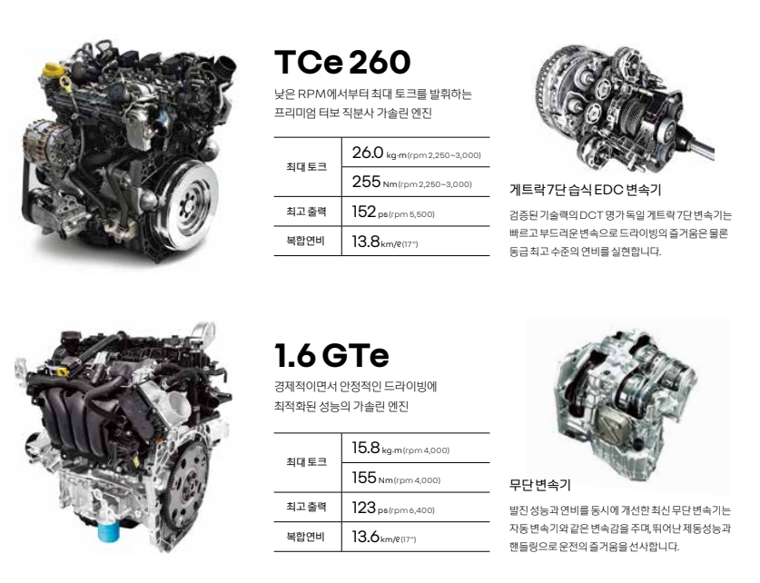 XM3 성능 제원표