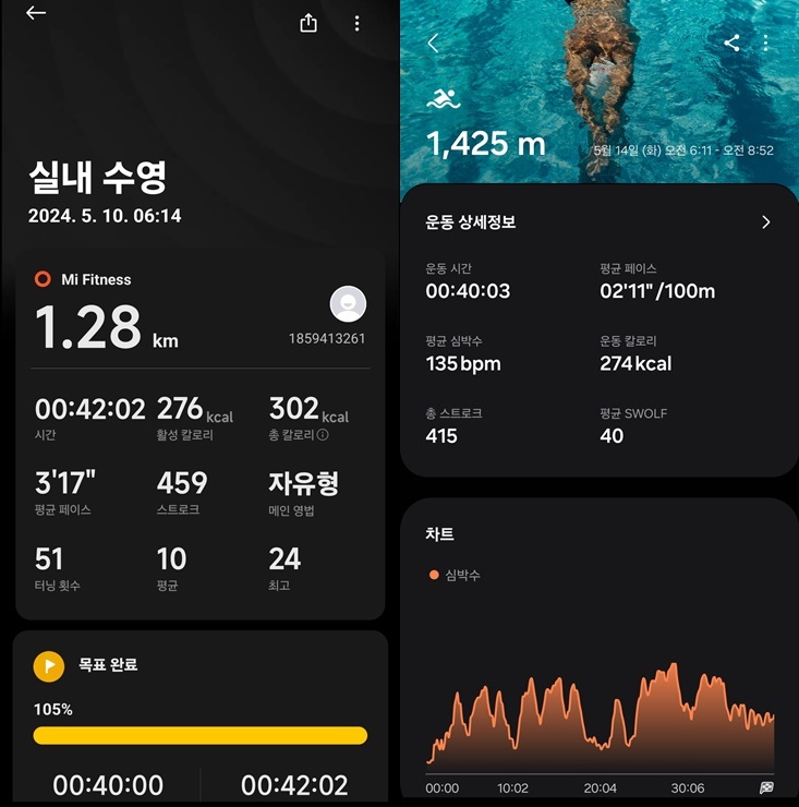 수영 데이터