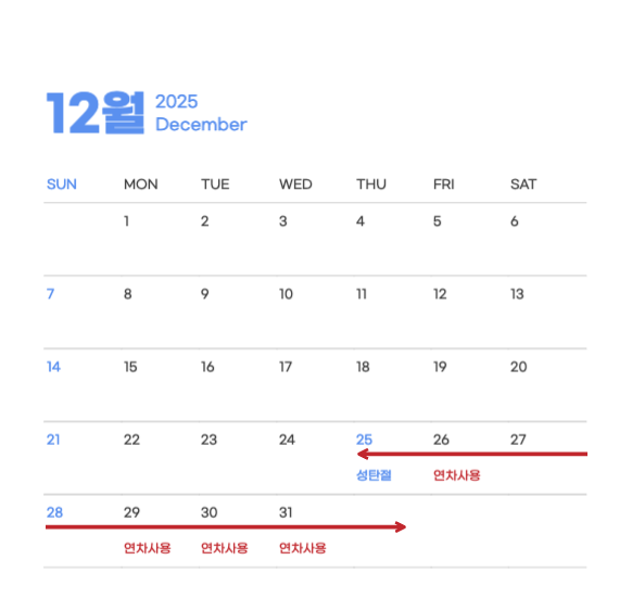 2025년 12월 공휴일 황금연휴 크리스마스휴가 연말휴가