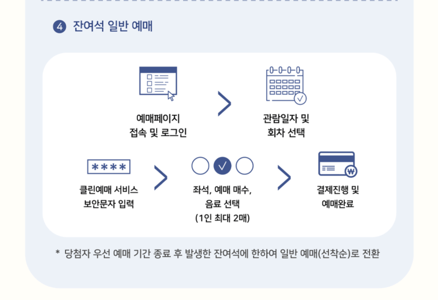 밤의 석조전 기본정보&amp;#44; 2024년 밤의 석조전&amp;#44; 덕수궁 밤의 석조전&amp;#44; 덕수궁 석조전관람예약&amp;#44; 밤의 석조전 티켓가격&amp;#44;밤의 석조전 예매&amp;#44; 2024 밤의 석조전 티켓예매&amp;#44; 2024 밤의 석조전 하반기 &amp;#44; 밤의 석조전 예매&amp;#44; 덕수궁 밤의 석조전&amp;#44;덕수궁 밤의 석조전 예약&amp;#44;덕수궁 석조전 예약&amp;#44; 밤의 석조전 예약&amp;#44; 덕수궁 석조전 야간 예약&amp;#44; 덕수궁 야간개장&amp;#44;덕수궁 밤의 석조전 2024&amp;#44; 덕수궁 야간개장 2024