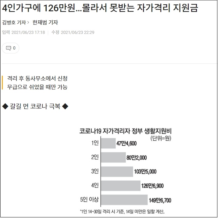  충격! 현직 공무원이 폭로하는 자가격리 생활지원금의 허상