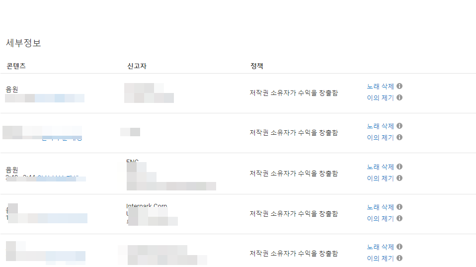  창현의 거리노래방 폐쇄