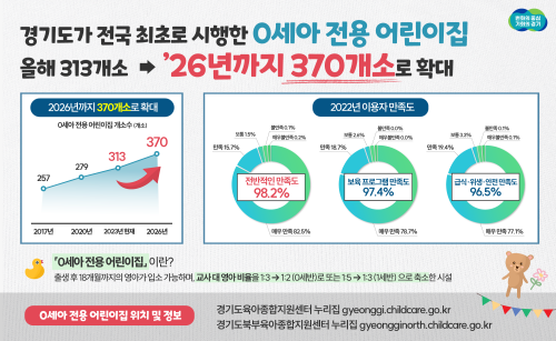 세아어린이집 이미지