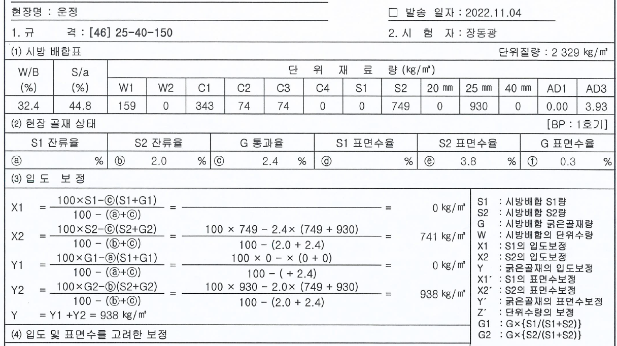 표준배합표