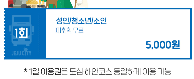 제주 시티투어버스 노선