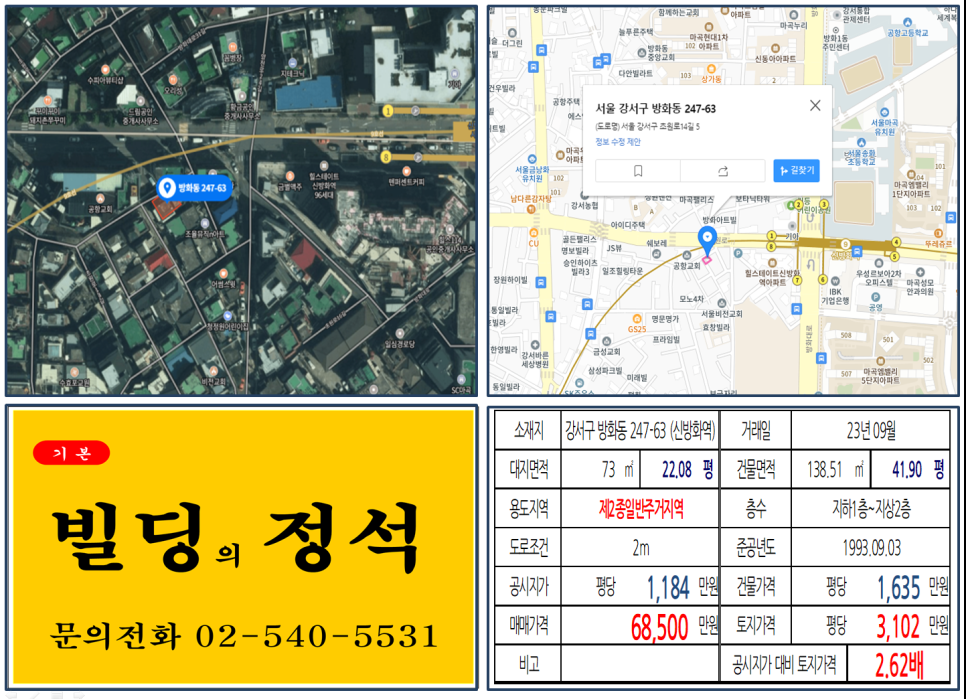  [강서구 9호선 역세권 6억 꼬마빌딩 실거래가 조회] 방화동 247-63 (신방화역) 6억 8,500만 원, 평당 3,102만 원 매매되었습니다.