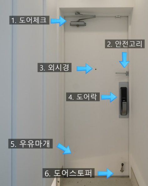 문(Door) 여는 방향? 문 손잡이 방향?