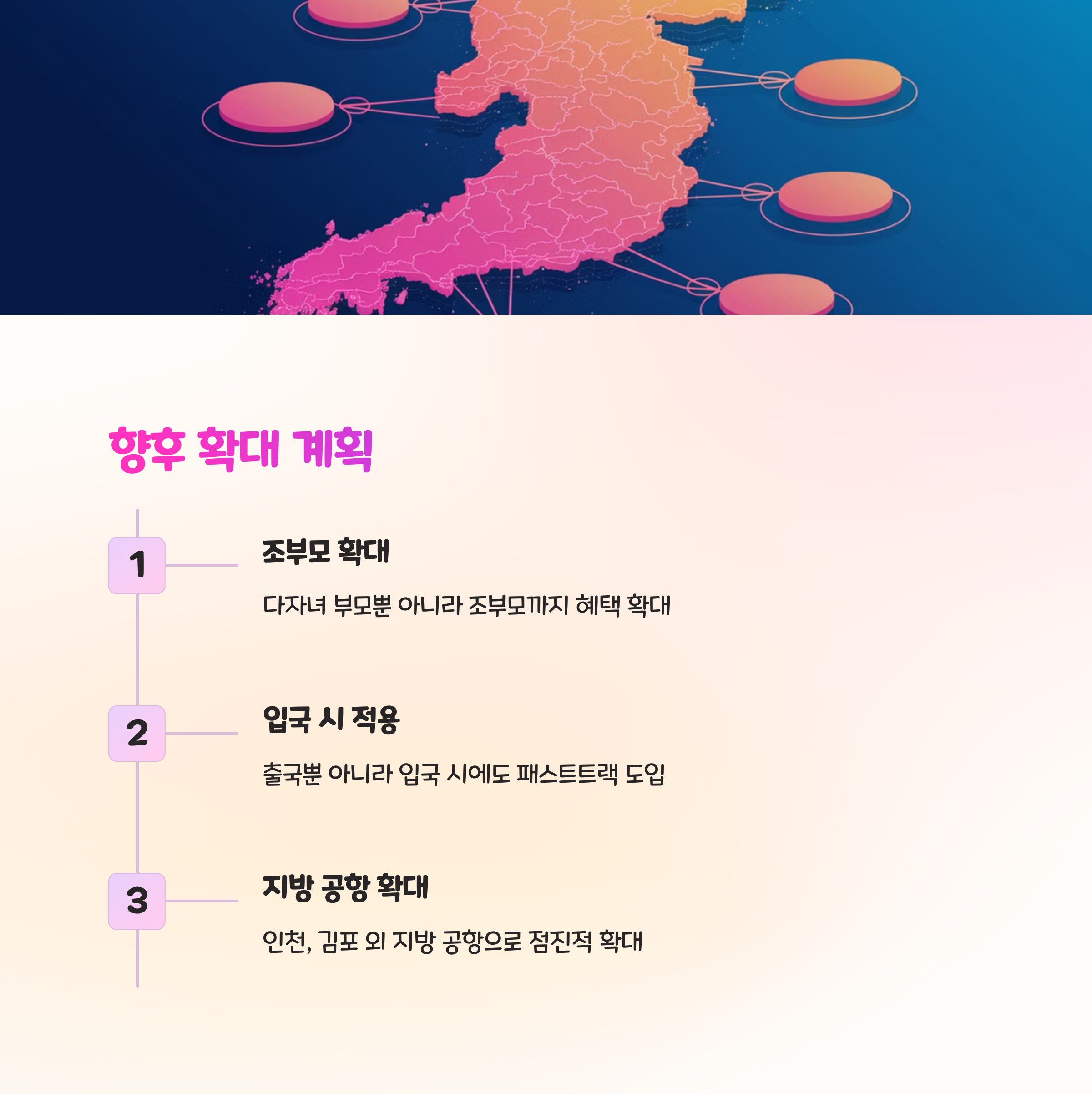 향후 확대 계획 및 전망