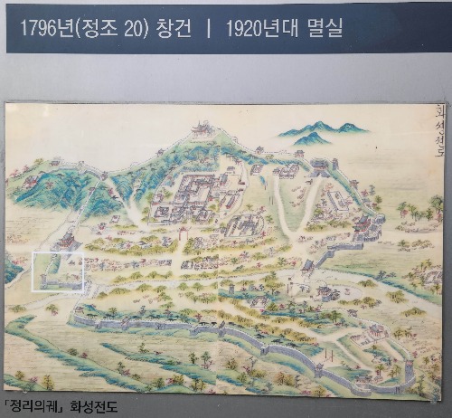 &#39;정리의궤&#39; 화성전도