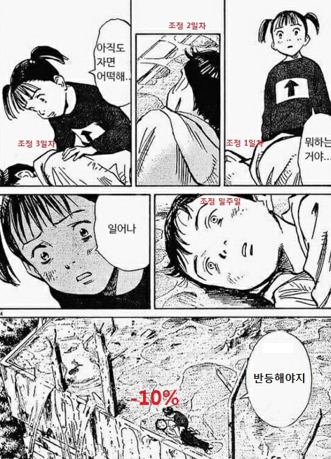  일어나 반등 해야지
