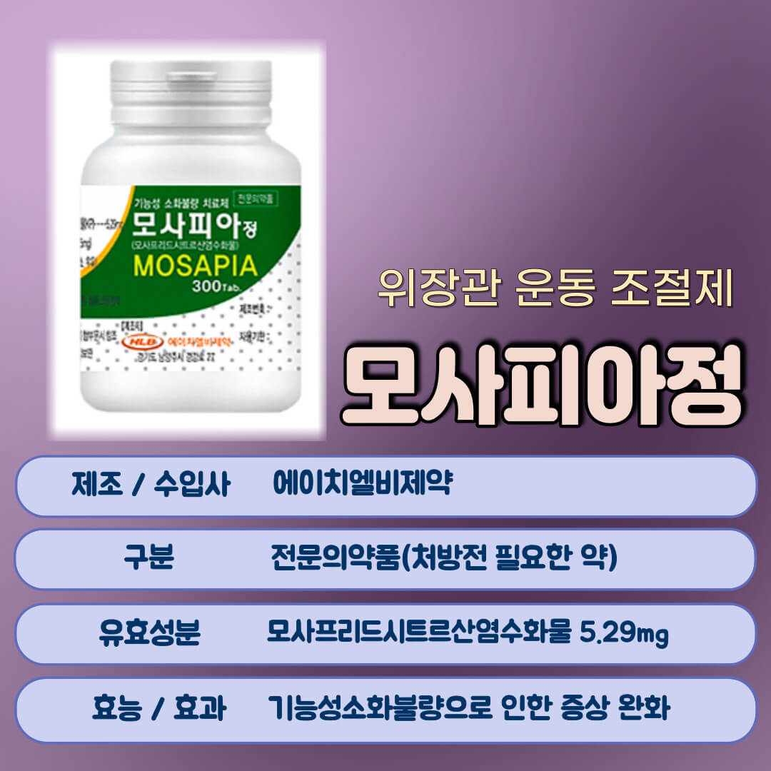 모사피아정이란