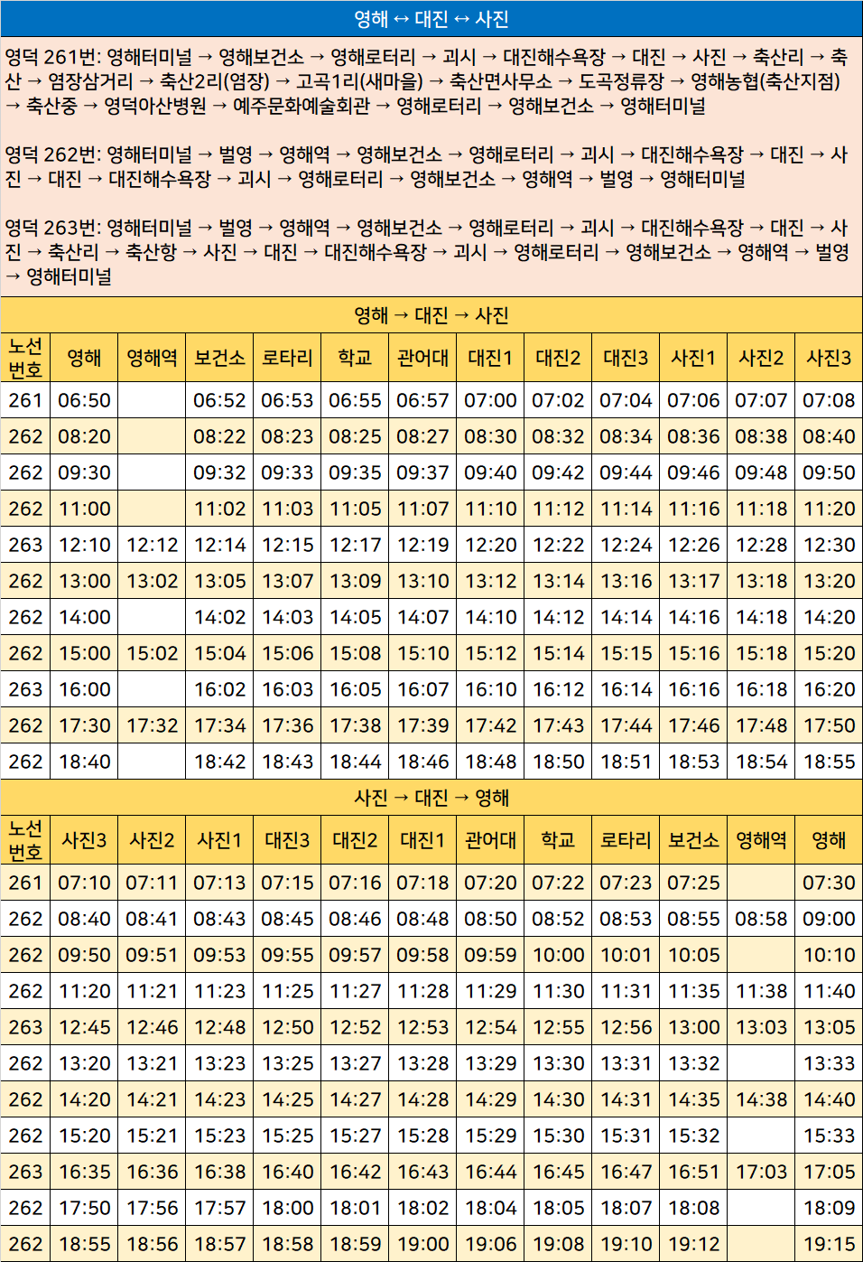 영해농협 축산지점 이미지