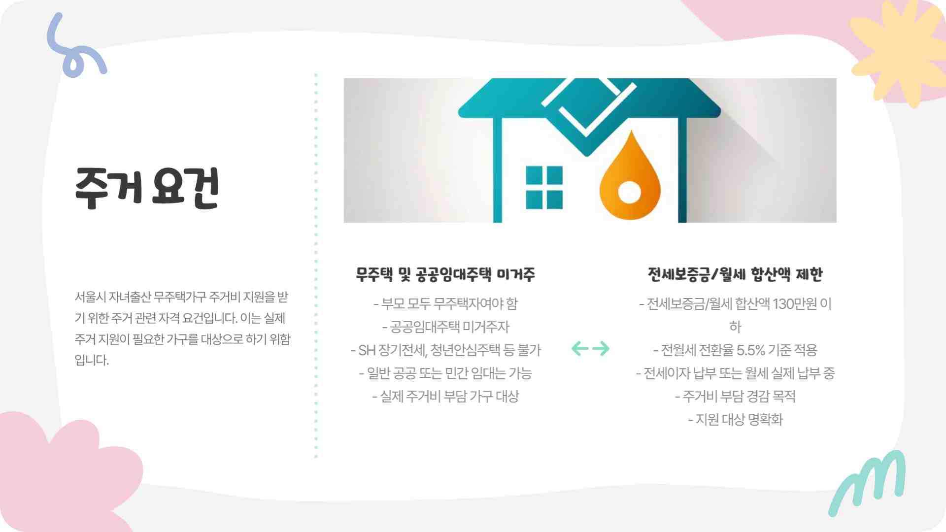 서울시 자녀출산 무주택가구 주거비 신청하기