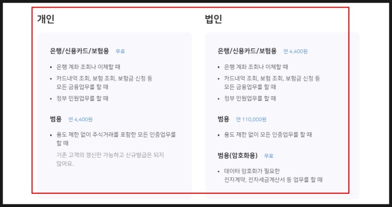 금융인증서와 차이정리 네이버 공동인증서 발급과 12