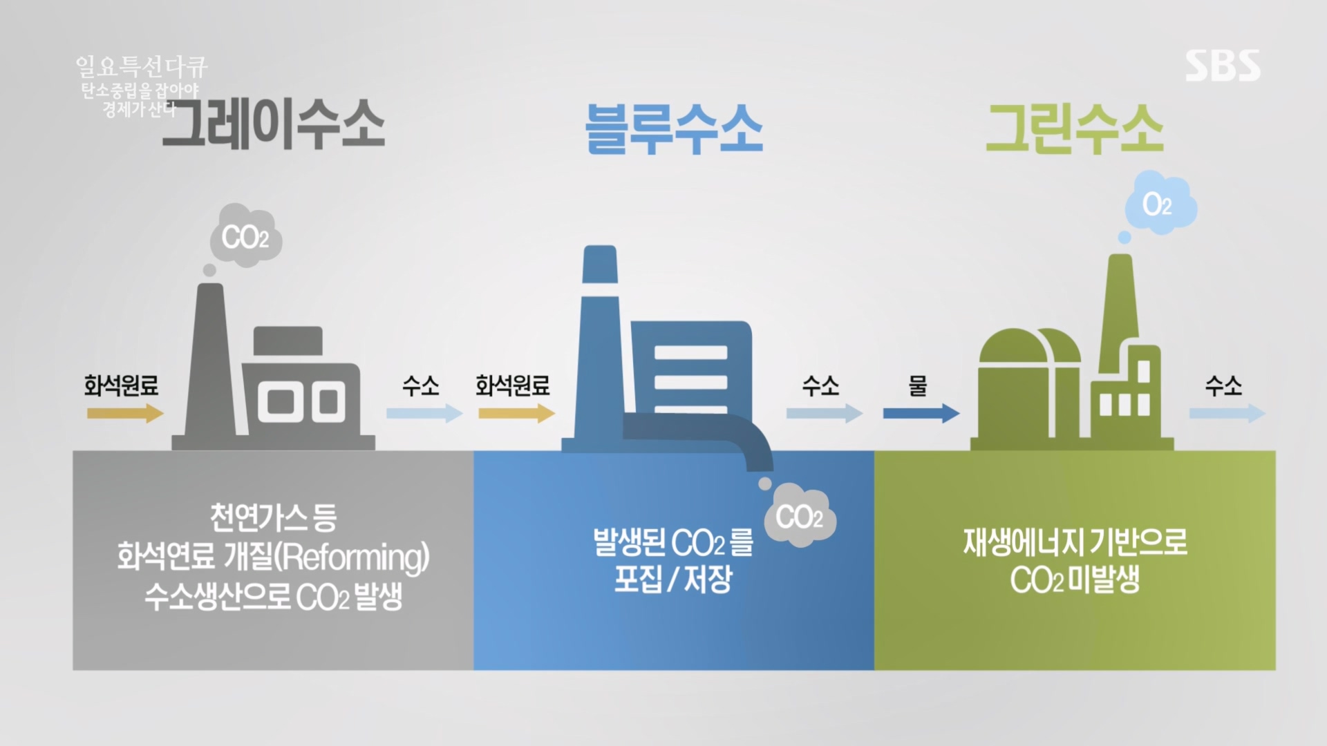 일요 특선 다큐멘터리.E320.230917p.H264-F1RST.mp4_20230925_203217.261.jpg