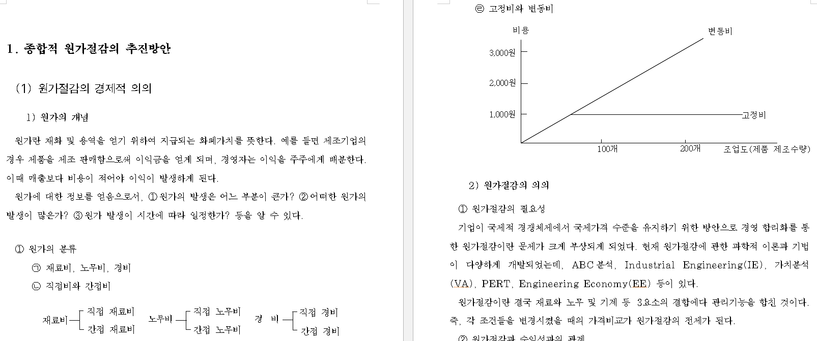  종합적 원가절감의 추진방안
