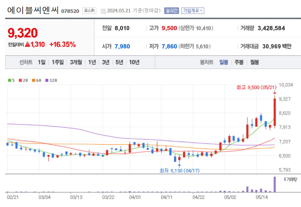 제이투케이 이미지