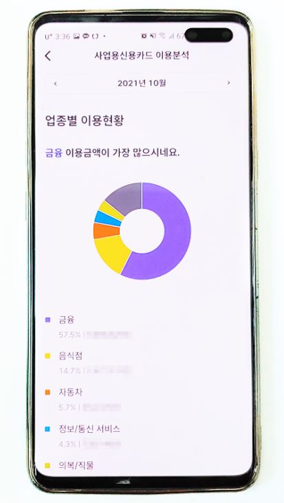 비즈넵 환급