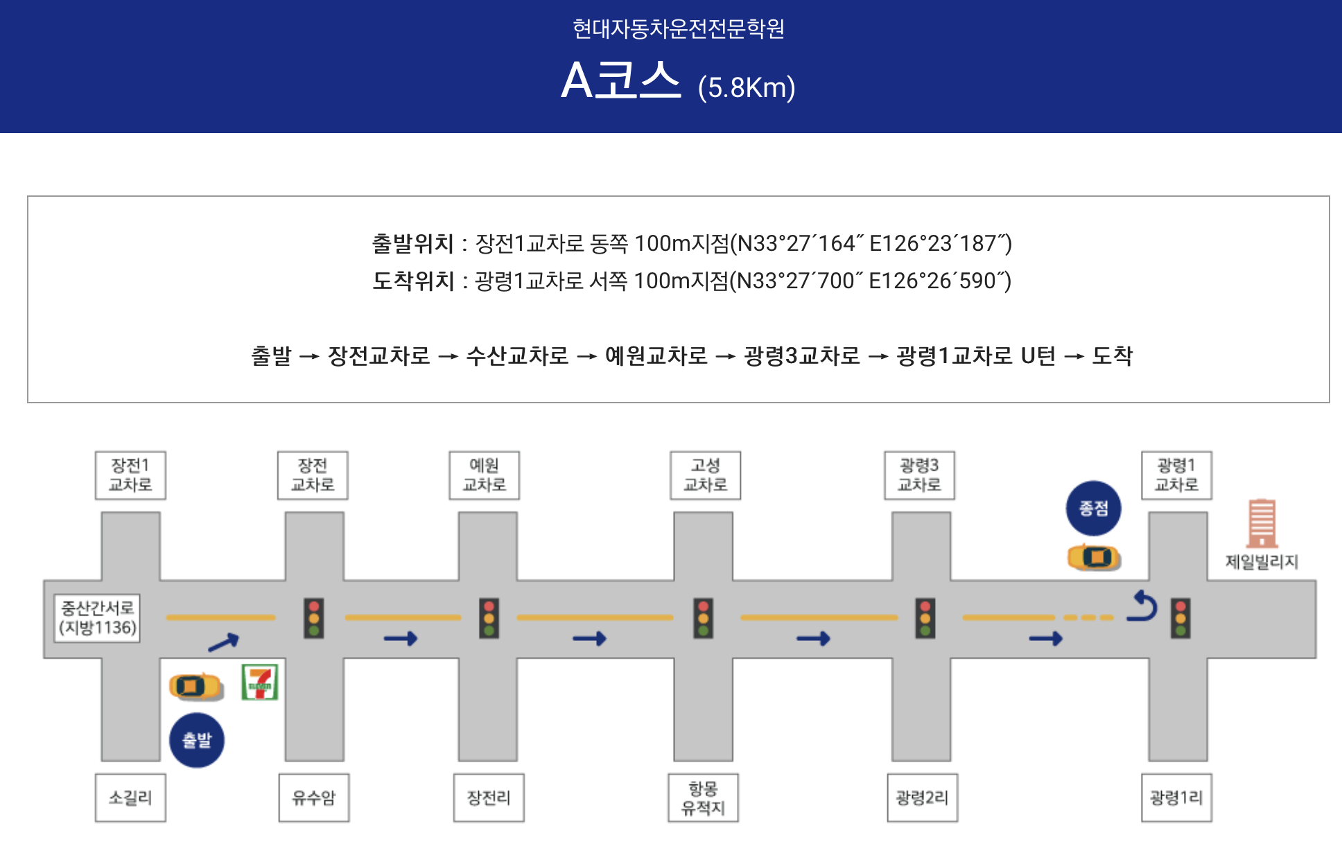 제주 현대운전면허 학원 A코스