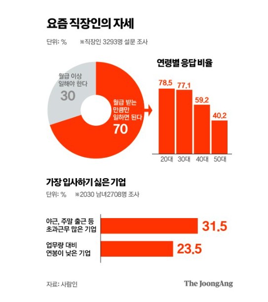 젊은청년 이미지