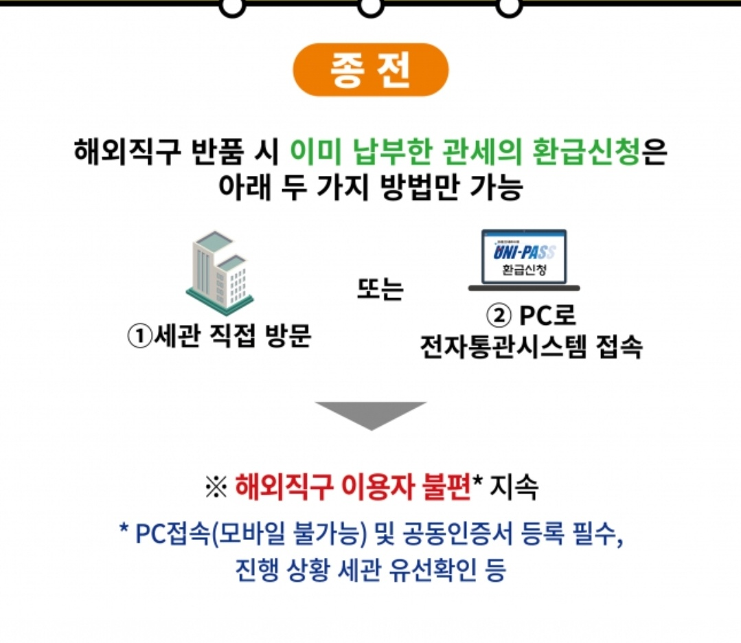 면세환급