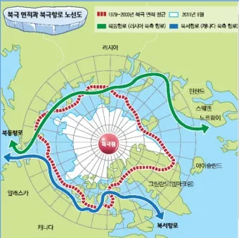 북극항로 물류 신규 물류_5