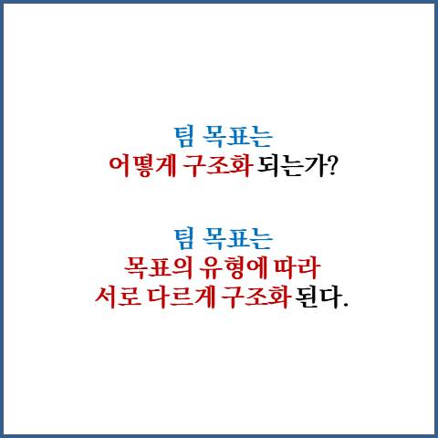  목표설정과 팀 목표의 구조화 방법론