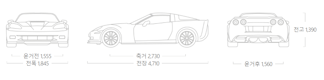 렉서스-RC-F-쿠페-사이즈표