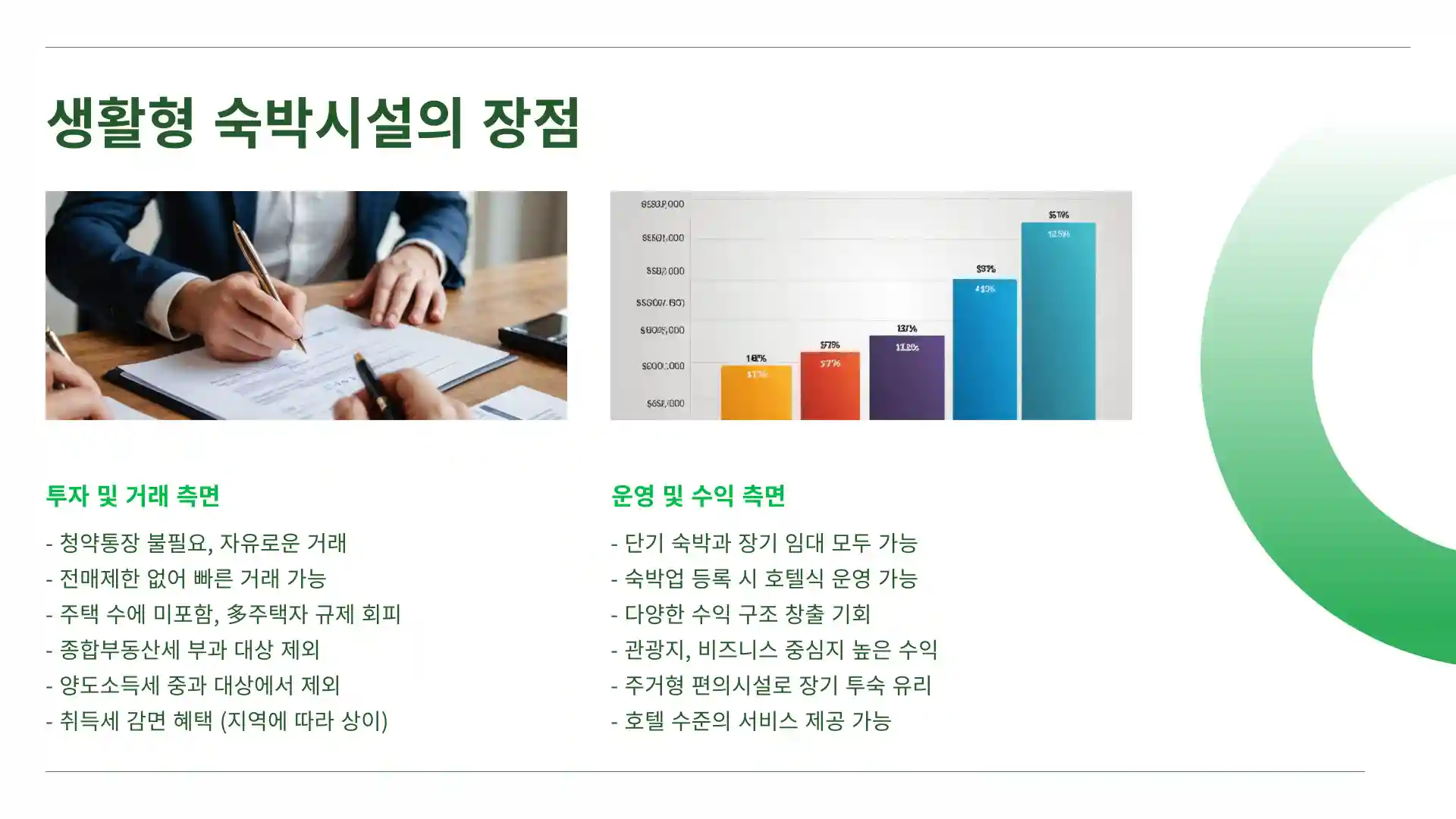 생활형 숙박시설이란