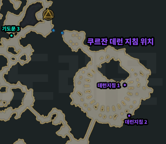 쿠르잔 데런 지침