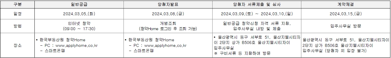 울산지웰시티자이1단지-20