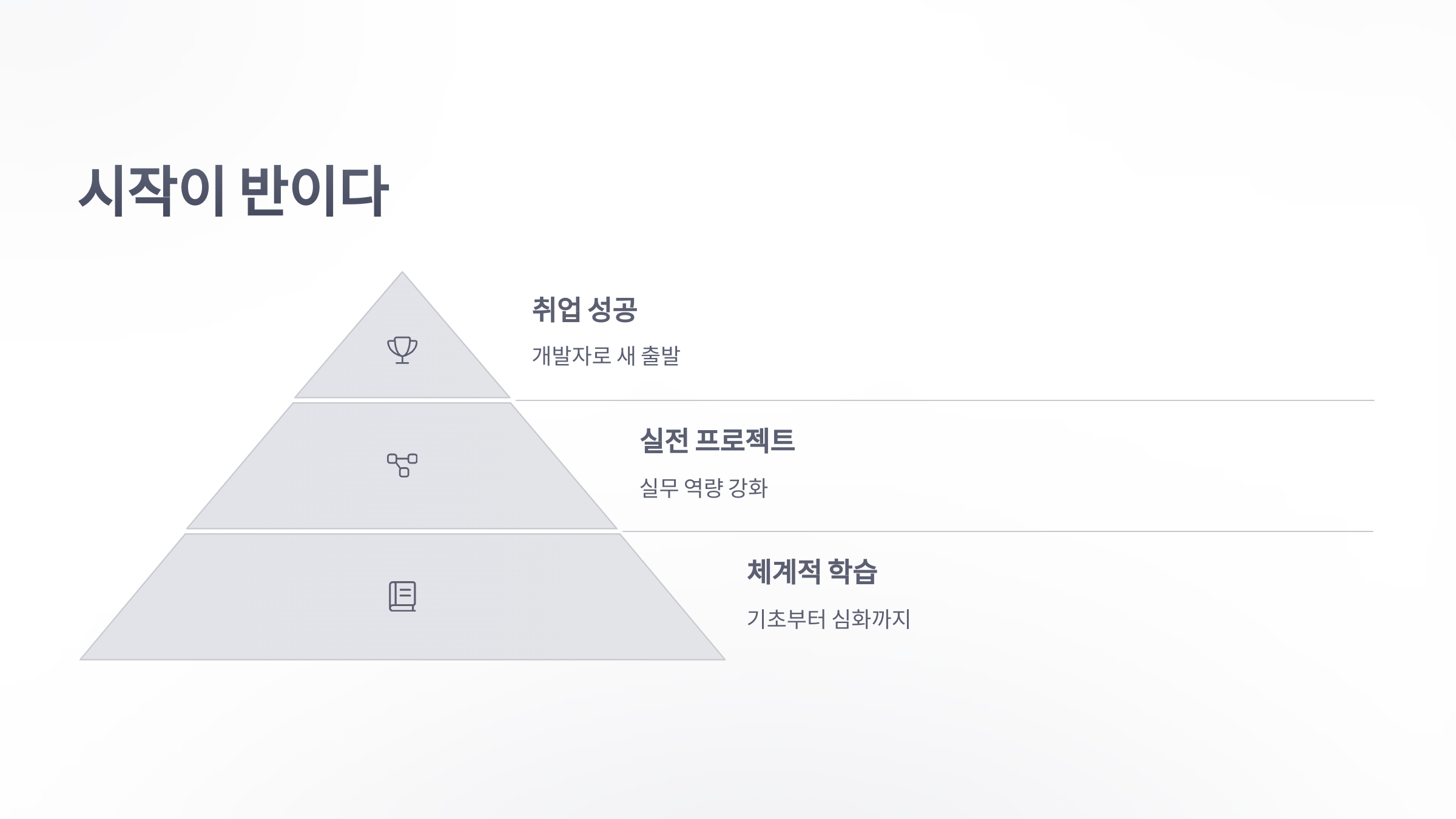 개발자-교육-8