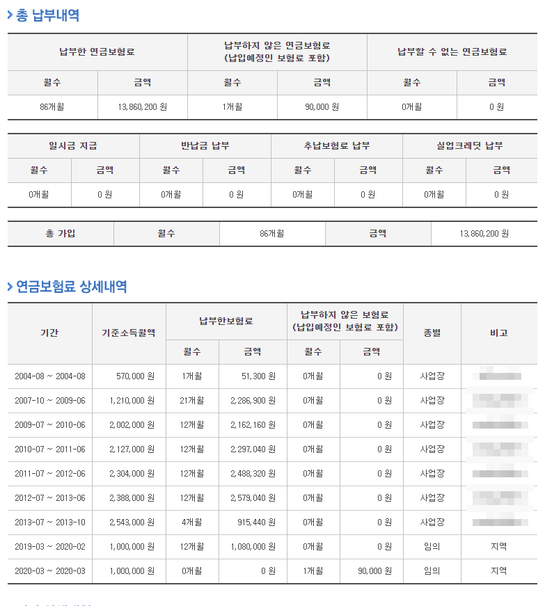  국민연금 납부금액 조회 NPS
