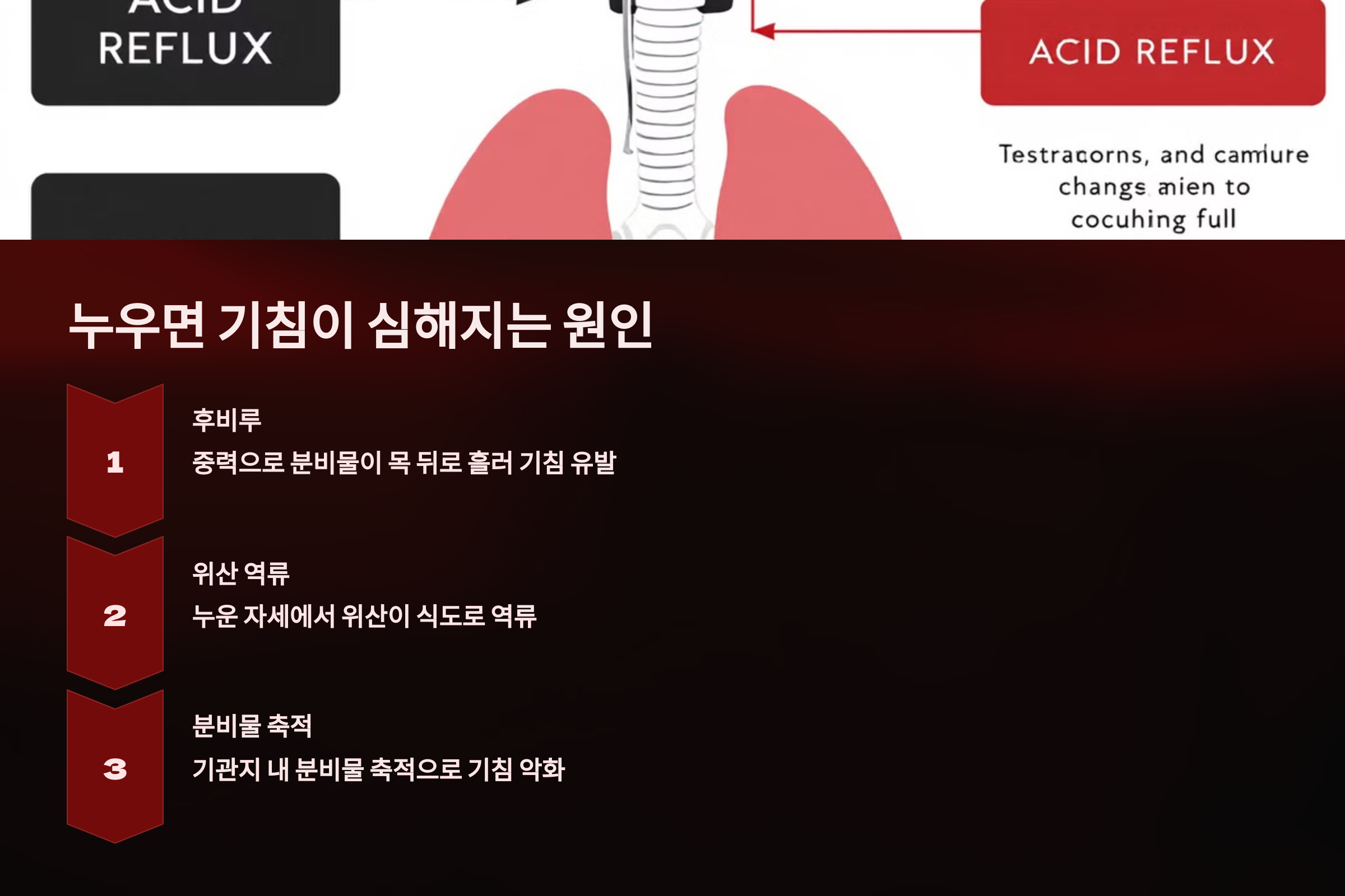누우면 기침이 심해지는 원인을 소개한 PPT 이미지