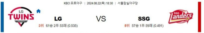 2024년 8월 22일 LG 트윈스와 vs SSG 랜더스 프로야구 분석