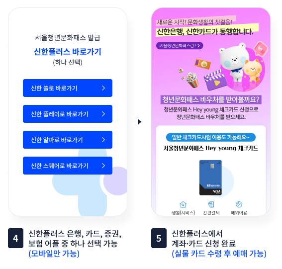 발급안내