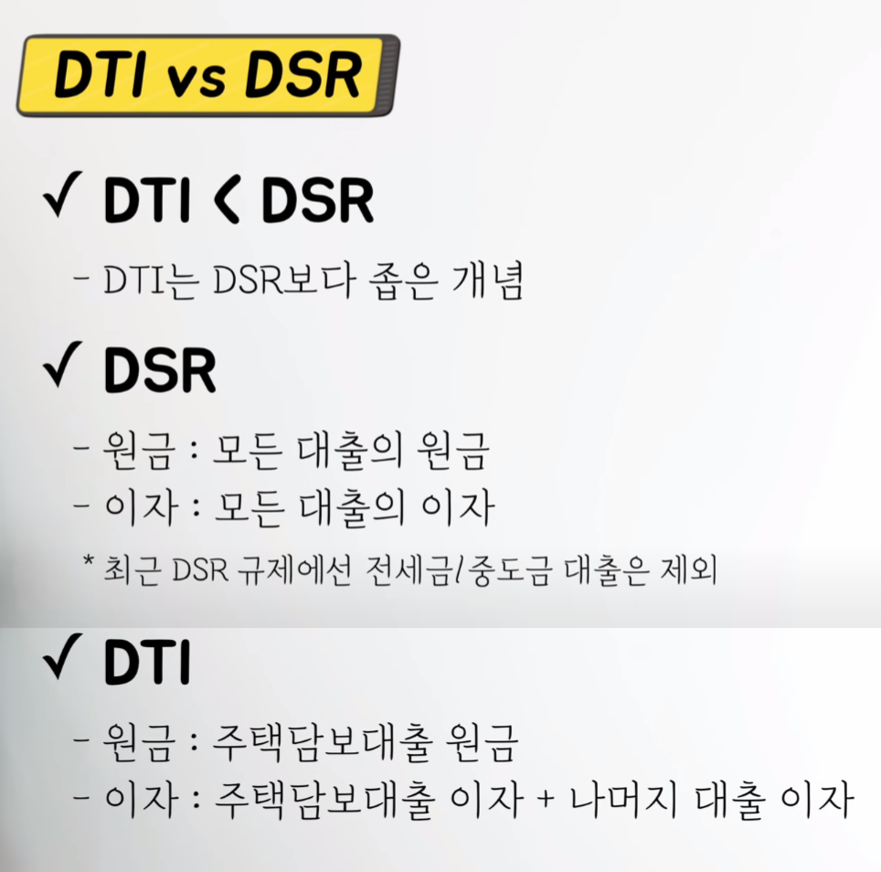 DTI VS DSR