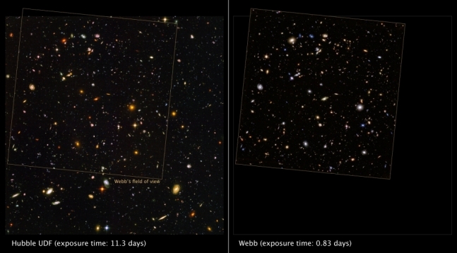 허블(왼쪽)의 대표 사진 중 하나인 &#39;울트라 딥 필드&#39; 영역을 웹이 단 20시간 촬영으로 얻어냈다. 사진=NASA&#44; ESA&#44; CSA&#44; STScI