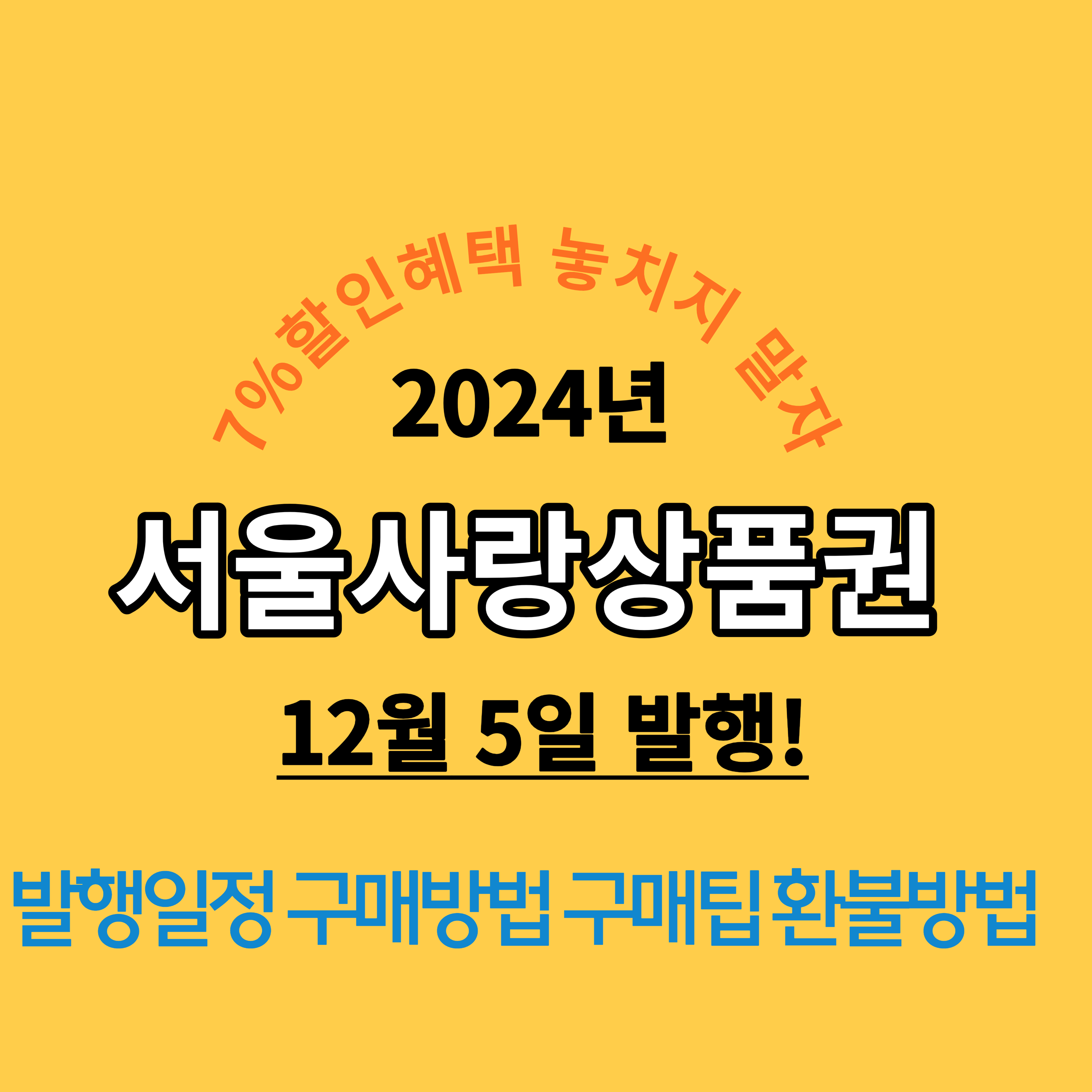 서울사랑상품권