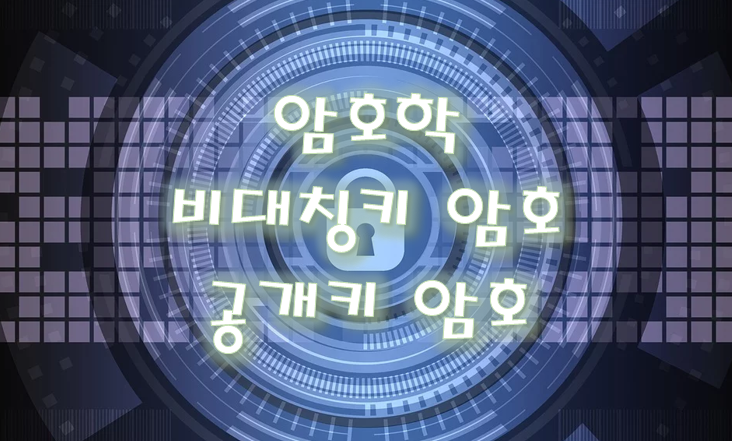  [암호학] 비대칭키 암호 - 공개 키 암호(Public-key cryptography)