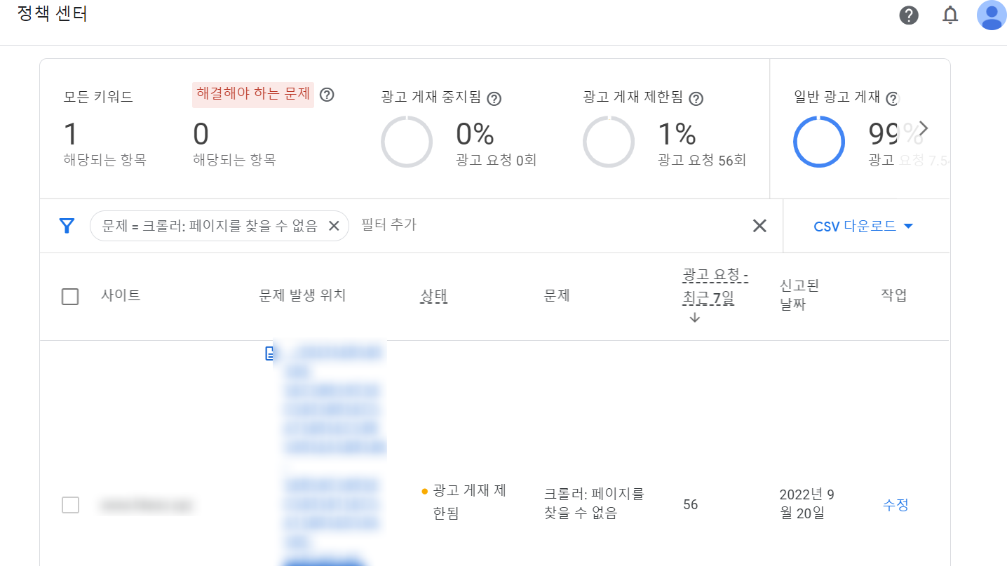  광고 크롤러 오류가 있으며 이 때문에 수익 손실이 발생할 수 있습니다 해결방법