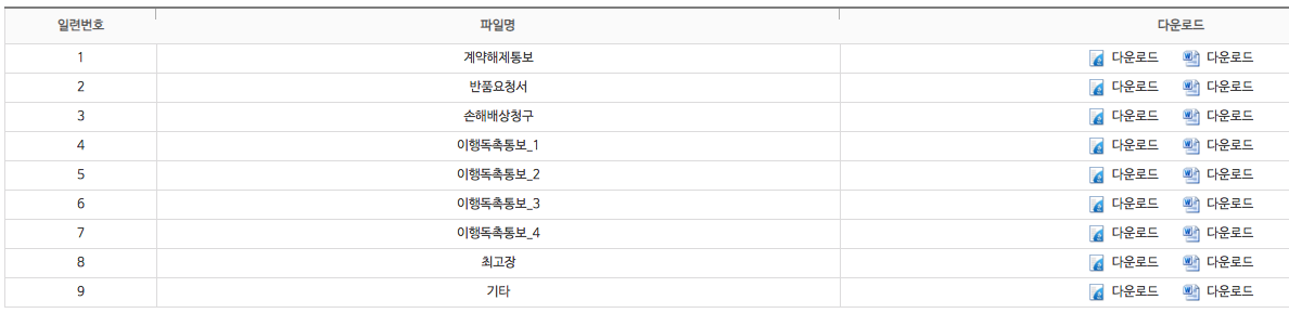 전세 계약 갱신 청구권 행사 방법