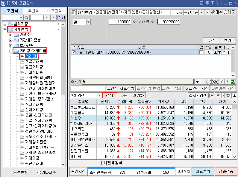 검색기 거래량