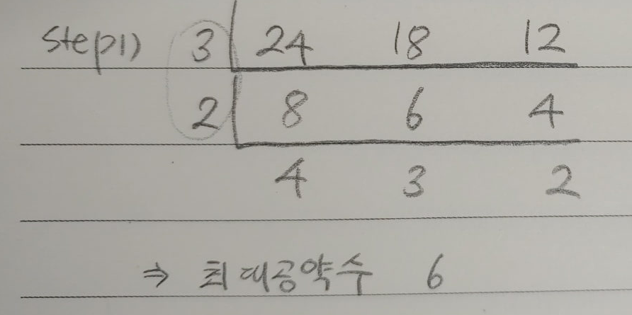 최대공약수 문제