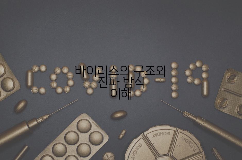 바이러스의 구조와 전파 방식 이해