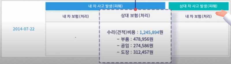 보험사고이력 상세정보 상대방 보험처리