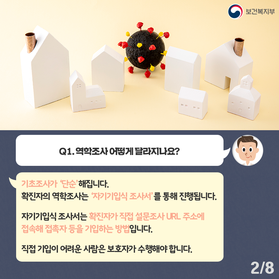 역학조사 및 격리방식 개편재택치료 개편 Q&A 역학조사 및 격리방식 개편재택치료 개편 Q&A